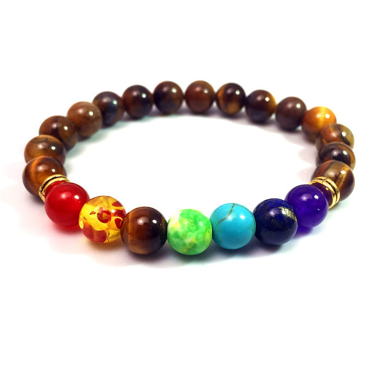 Women's Universe Galaxy Solar System Eight Planets Guard Natural Bracelet